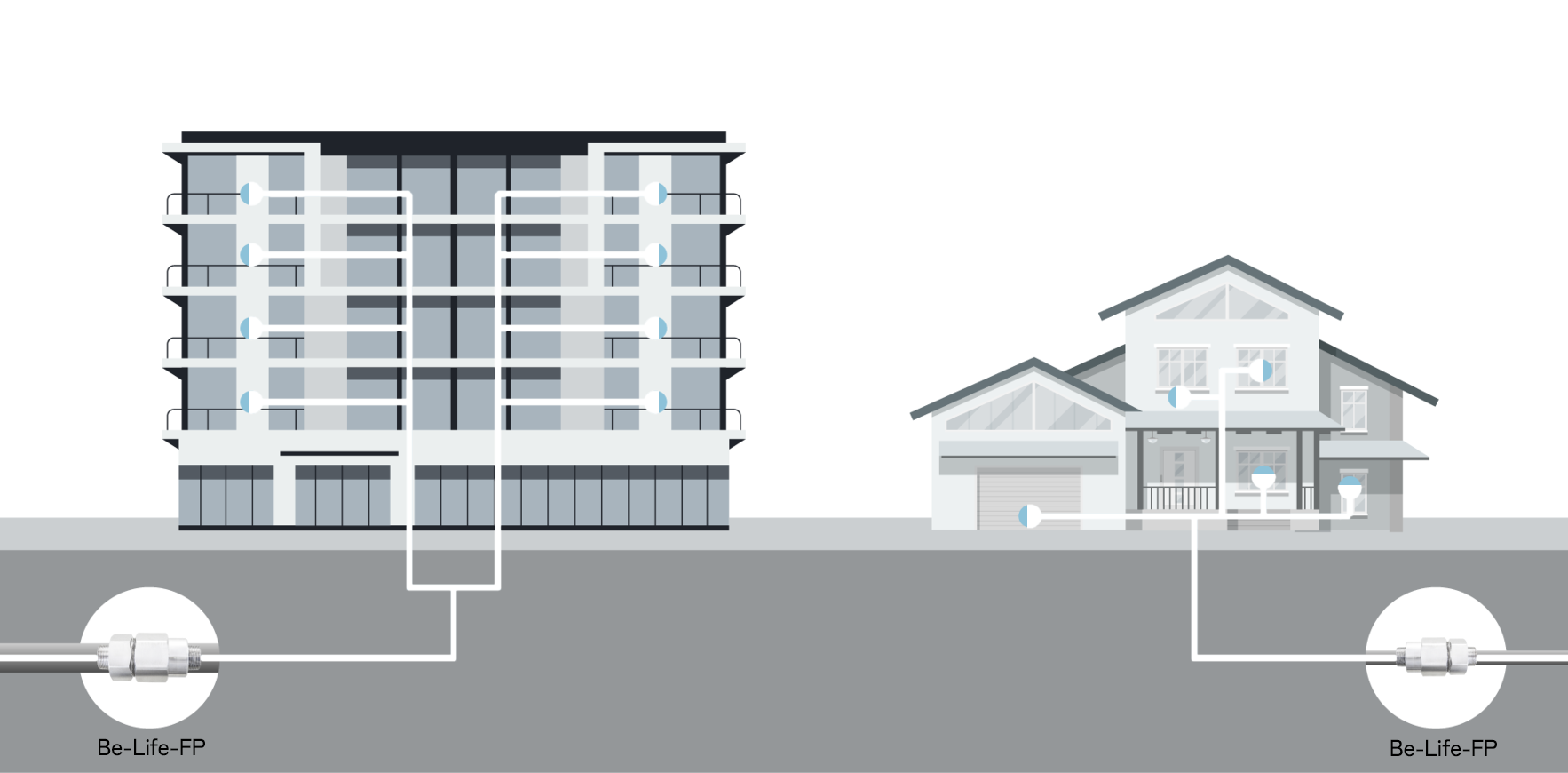 ウルトラファインバブルが家中の配管を通るイメージ｜フジパスク